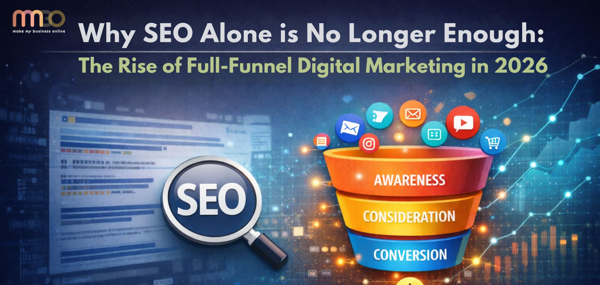 Why SEO Alone Is No Longer Enough: The Rise of Full-Funnel Digital Marketing in 2026