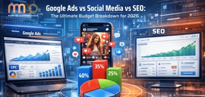 google ads vs socail media vs SEO