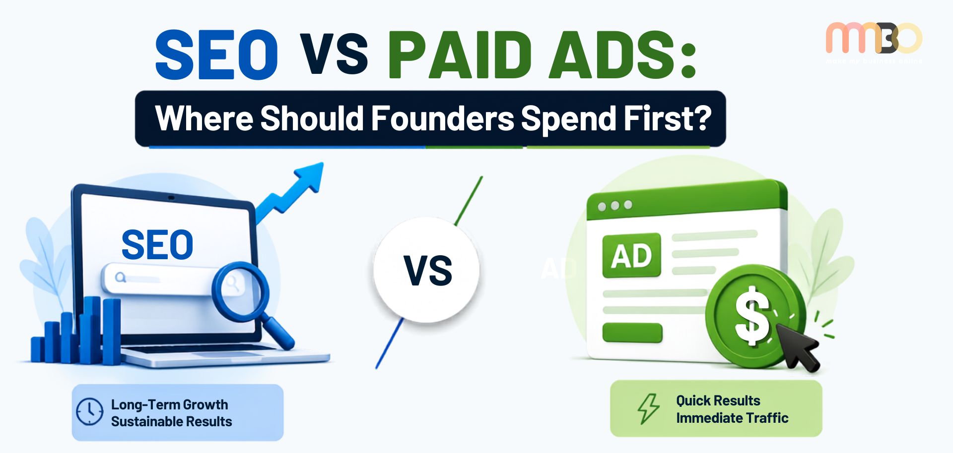 SEO vs Paid Ads: Where Should Founders Spend First?